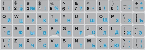 Tastaturaufkleber